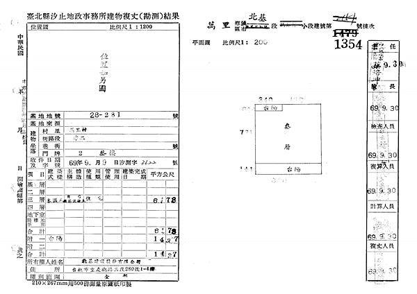 萬里區孝二街2號