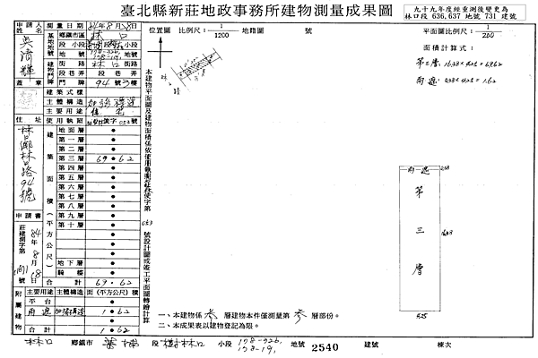 截圖 2021-01-12 下午6.29.02