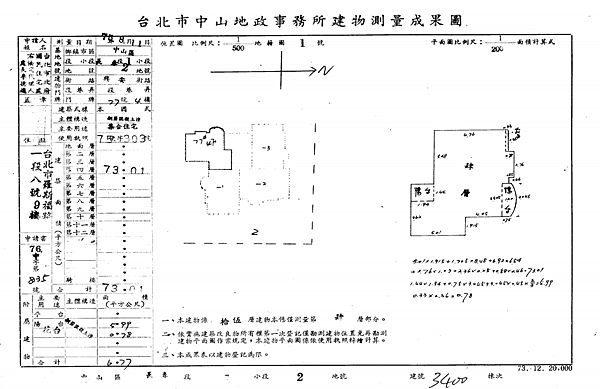 截圖 2021-01-21 下午10.31.40