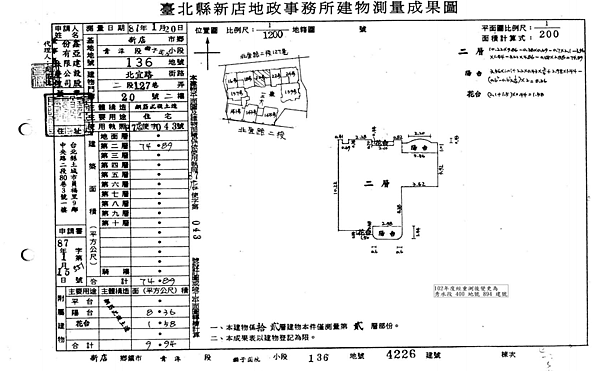 截圖 2021-02-10 上午1.24.16