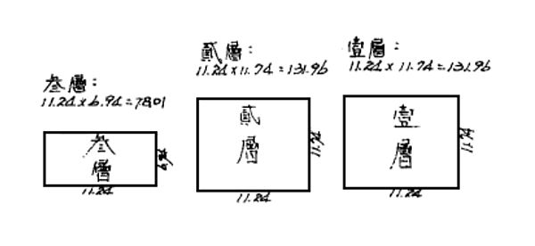 截圖 2021-08-18 下午4.33.16