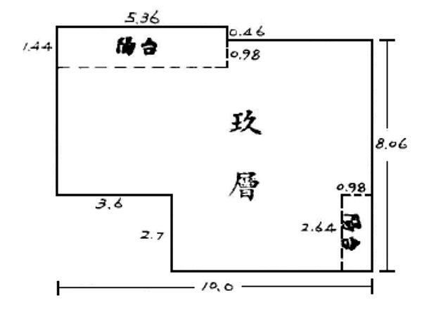 截圖 2021-08-26 上午12.01.54