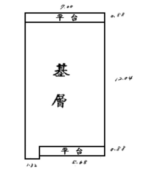 截圖 2022-02-21 下午11.32.51