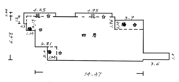 截圖 2023-02-06 上午1.33.12