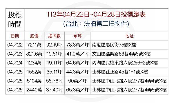 台北二拍