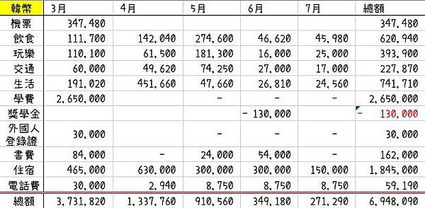 韓幣.jpg 韓幣.jpg