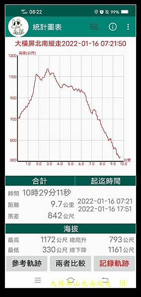 行程記錄.jpg