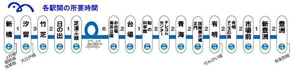 百合海鷗號各站所需時間-2.jpg