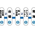 百合海鷗號各站所需時間-2.jpg