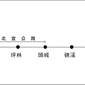 單車環島-路程表01