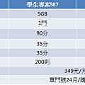 學專587和極速936對比.png