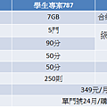 學專787和極速1136對比.png