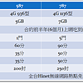 中華電信.png