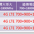 LG全頻