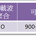 ASUS手機.png