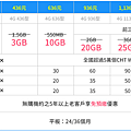 4G全能平板.png