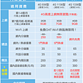 4G學專.png