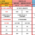 4G購機.png