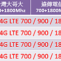 LG全頻