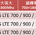 ASUS全頻