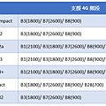 2600Mhz-SONY