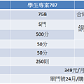 學專787和極速1136對比