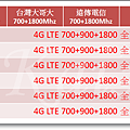 ASUS 全頻6支(2015-10-07).png