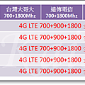 LG 全頻5支(2015-10-07).png