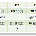 競標結果-1.png