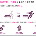 頻寬增加50Mhz.png