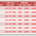 ASUS全頻7支(2016-03-25).png