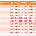 Samsung S&Note 全頻10支(2016-03-25).png