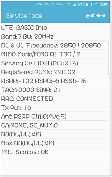 [分享] 翔翼通訊 瑞士行動上網實測 Lebara Sunrise 4G LTE SIM