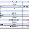 6和7對比.png