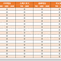 Samsung全頻-2