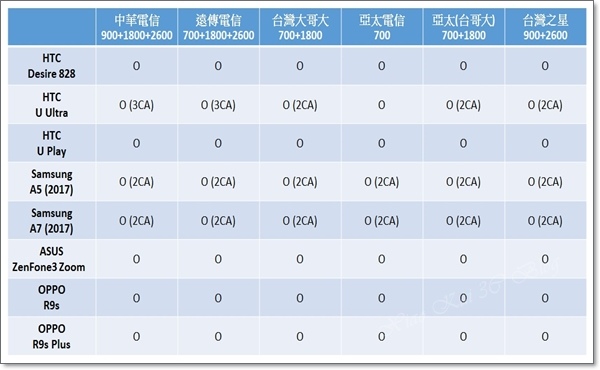 01~02統整.jpg