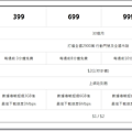 全國壹大網-購機月租