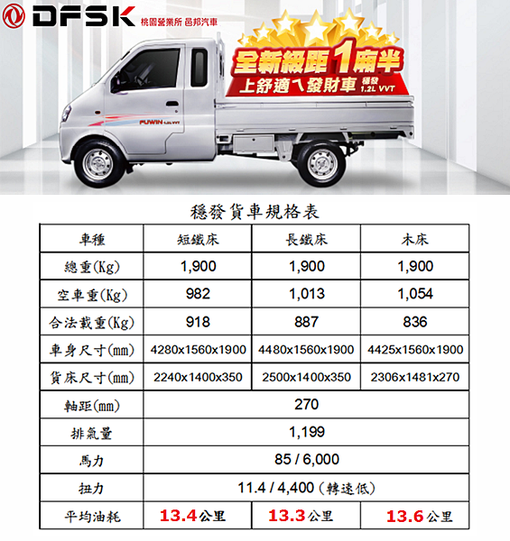 Dsfk 穩發貨車 一廂半穩發小貨車規格表 新車介紹 起亞kia Kaon 卡旺貨車 Dfsk穩發小貨車 桃園經銷商邑邦汽車