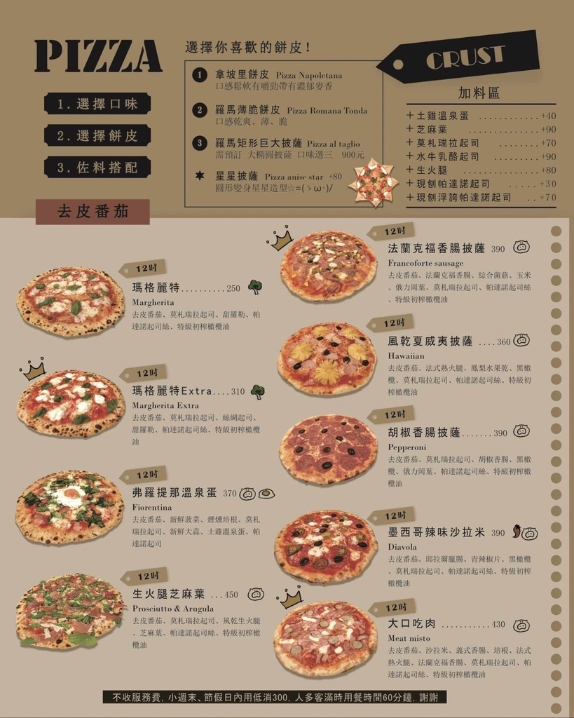 Pizza³/Pizza3次方，還原道地義大利披薩的口感！全