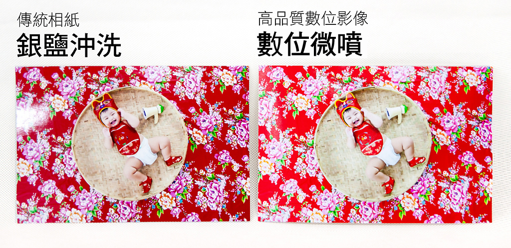 數位微噴 數位微噴