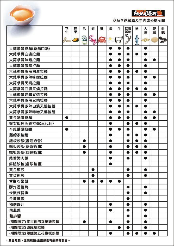 10810-花月嵐過敏原-官網.jpg