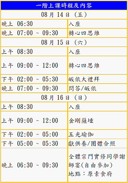 2015一階課程