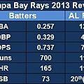 Batting.jpg