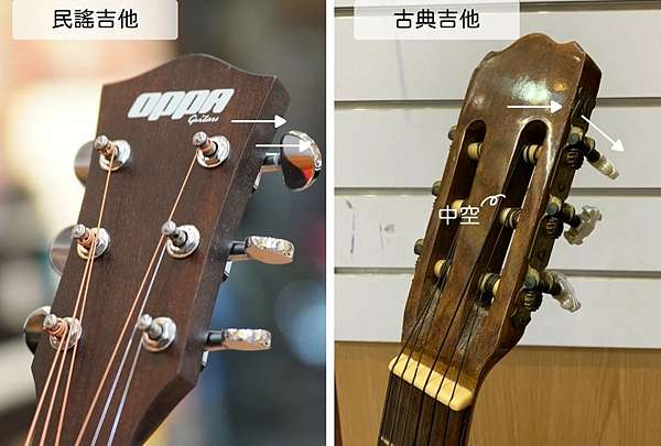 甚麼是古典吉他 和一般吉他有甚麼差別 凱恩音樂教室 最專業的樂器專賣店 痞客邦