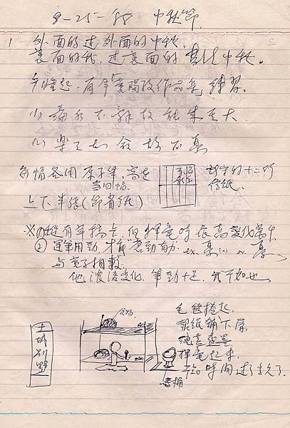 1988年9月25日，江蓋世獄中過中秋節，埋首書法創作札記_土城看守所.jpg