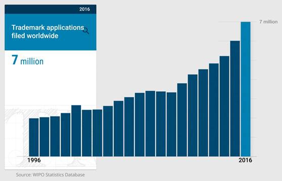 wipi2017trademark1.jpg