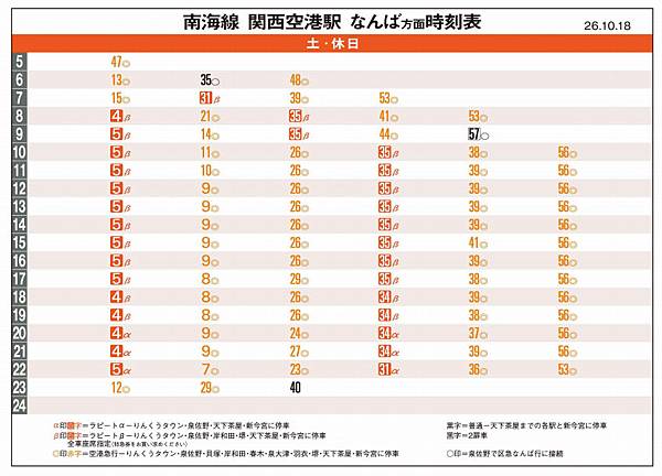 關西交通 南海電鐵nankai Rapi T與南海空港急行 關西空港進難波 心齋橋最方便的交通方式介紹 ラピート特急 搭乘經驗分享 日本自助旅行大補帖 凱子凱