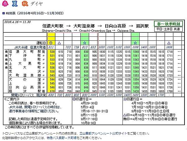 立山黑部 交通 信濃大町到扇澤的路線巴士 長野到扇澤的特快巴士 到扇澤的巴士時刻表 討論 Alpico交通巴士 日本自助旅行大補帖 凱子凱