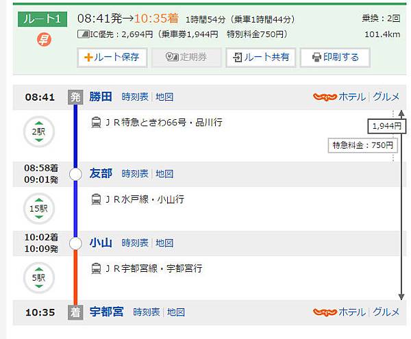 Jr常磐線 東京前往茨城 水戶 勝田的特急 ひたち ときわ 號介紹 前往 國營日立海濱公園 必看交通 Jr東日本pass可用 日本自助旅行大補帖 凱子凱 Jr常磐線 東京前往茨城 水戶 勝田的特急 ひたち ときわ 號介紹 前往 國營日立海濱公園 必看交通 Jr東日本pass可用 日本自助旅行大補帖 凱子凱