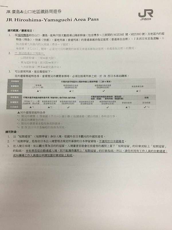 Jr西日本pass 廣島 山口地區鐵路周遊券 可以連結九州博多 廣島的jr Pass 讓您福岡進也可以去玩廣島 日本自助旅行大補帖 凱子凱